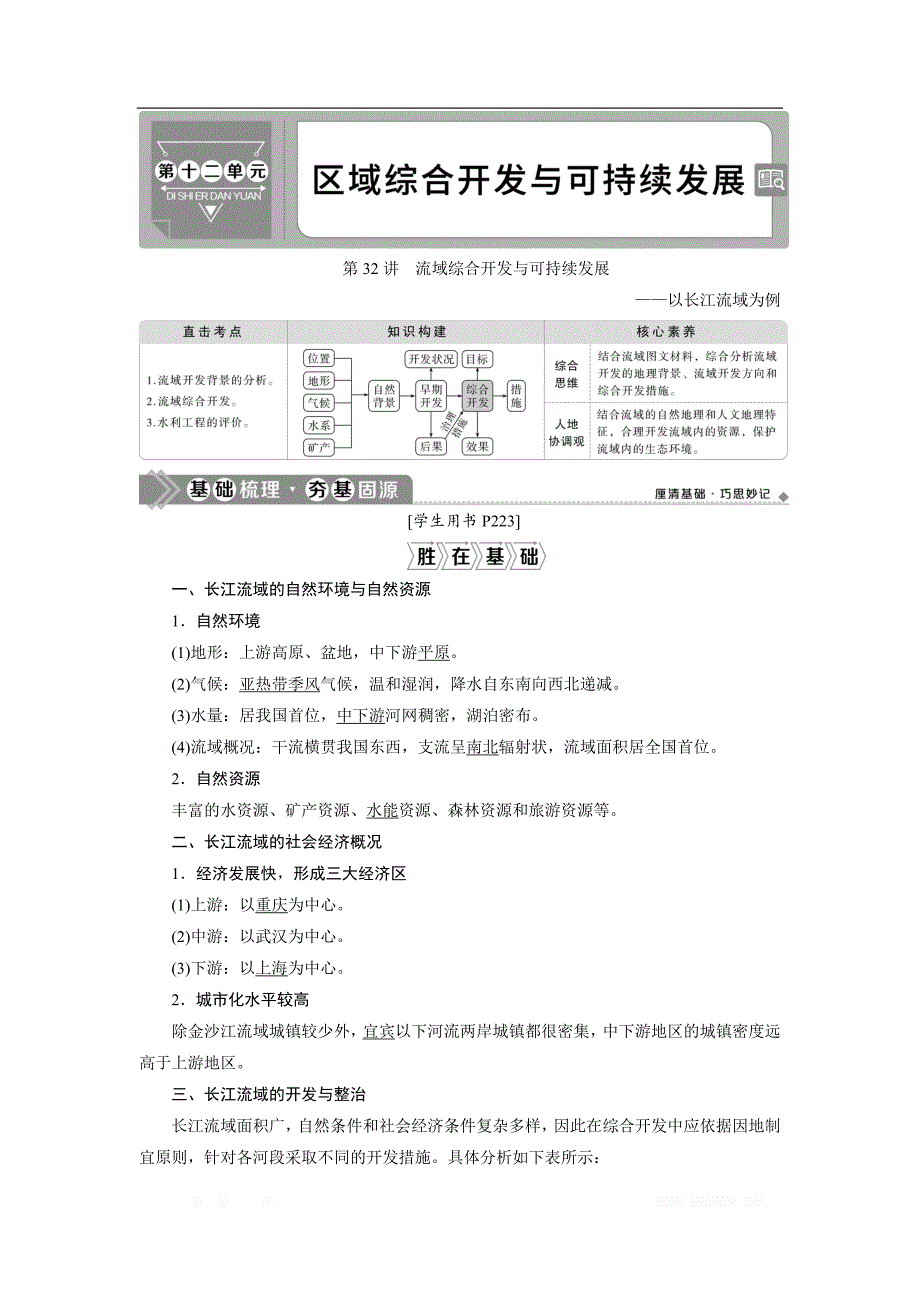2021版高考地理（鲁教版）一轮复习教师用书：第32讲　流域综合开发与可持续发展——以长江流域为例_第1页