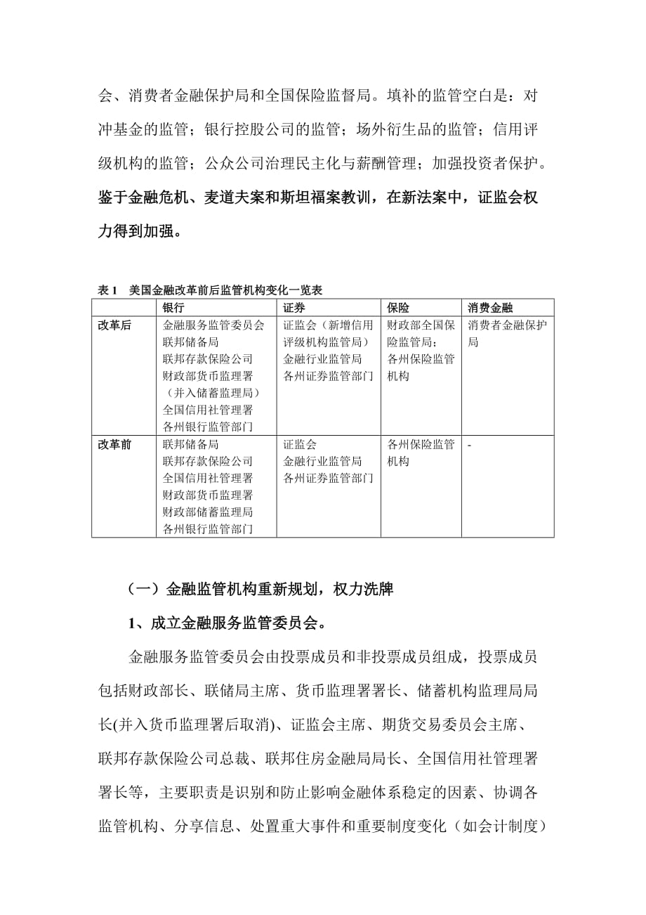 （消费者行为）美国华尔街改革与消费者保护法案简评_第2页