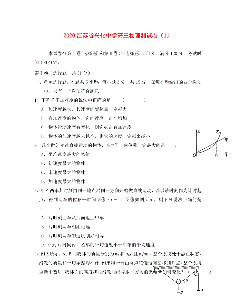 2020江苏省兴化中学高三物理测试卷（1）_第1页