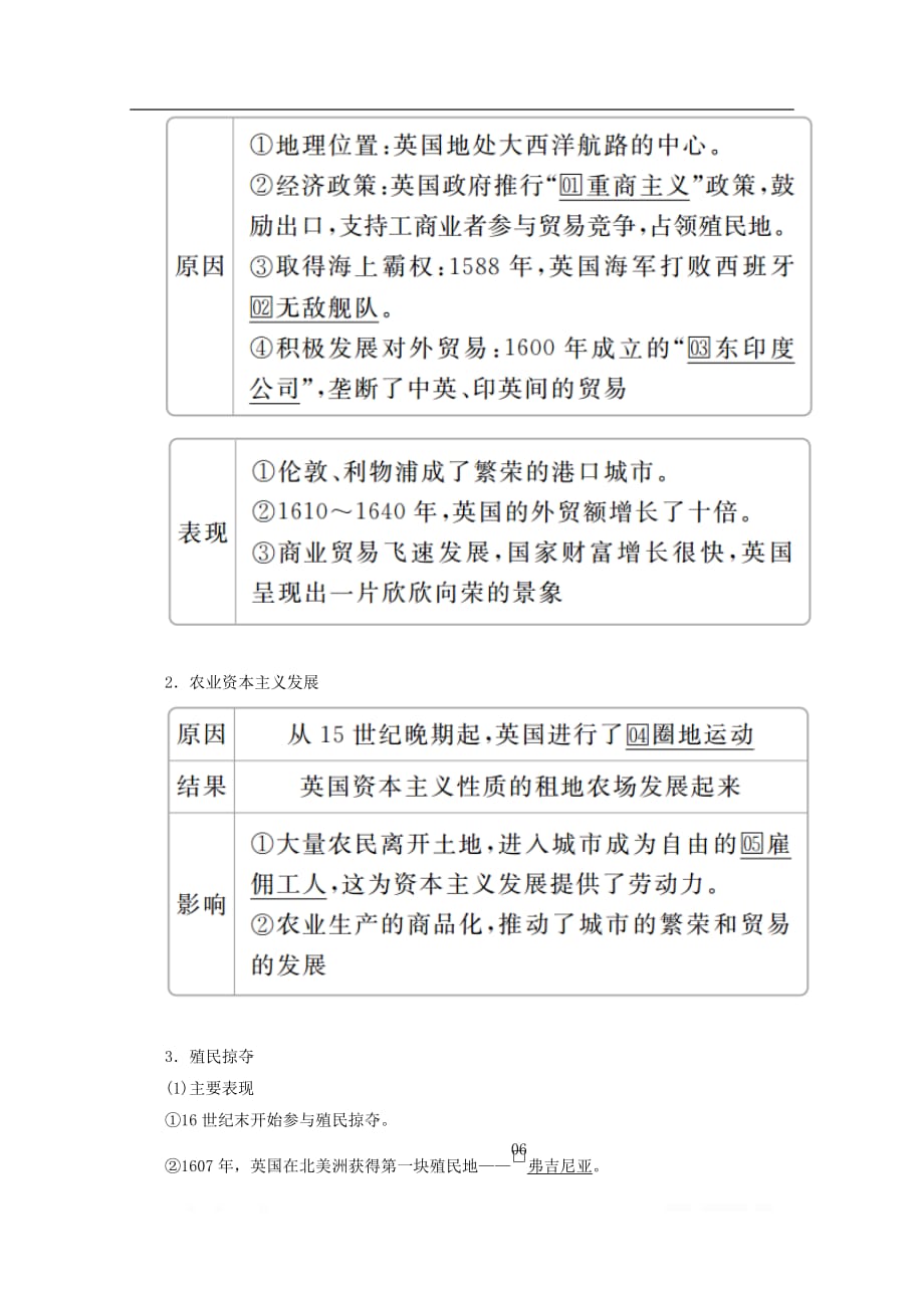 2019-2020学年高中历史专题五走向世界的资本主义市场第2课血与火的征服与掠夺导学案_第2页