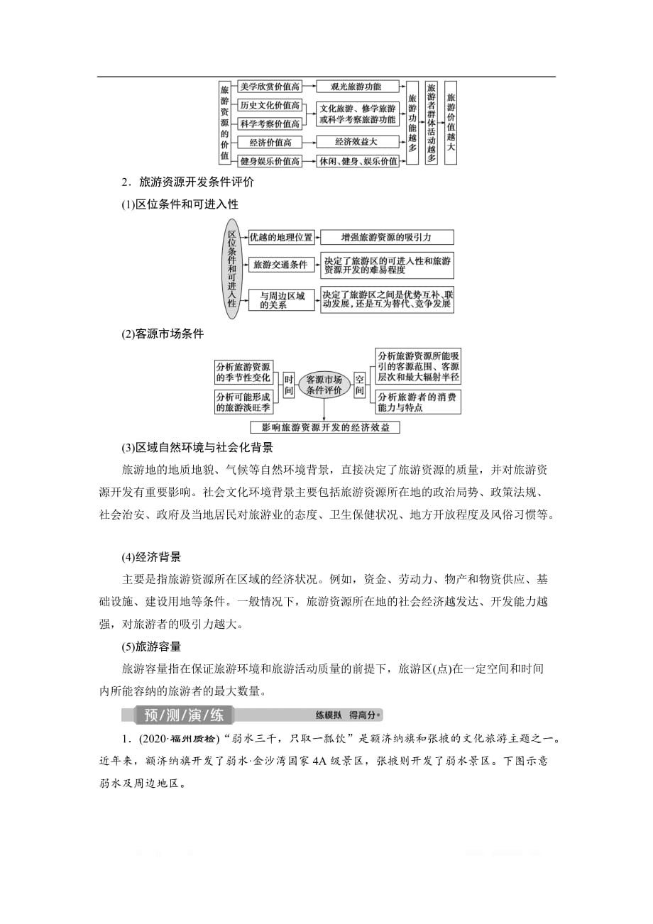 2021版高考地理（鲁教版）一轮复习教师用书：第43讲　旅游资源评价与旅游规划_第3页