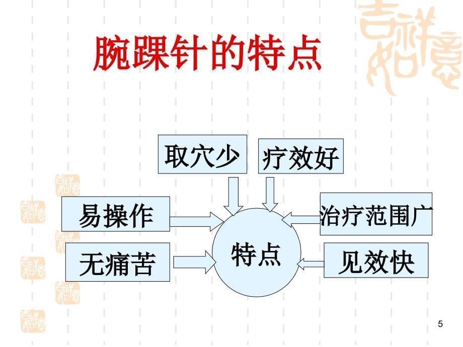 （推荐精选）腕踝针的应用.ppt_第5页