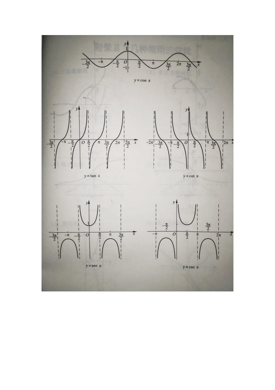 基本初等函数图形与几种常用的曲线_第2页