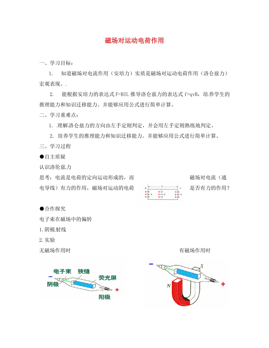 江苏省连云港市灌云县高中物理 第2章 磁场 2.4 磁场对运动电荷的作用导学案（无答案）新人教版选修1-1（通用）_第1页