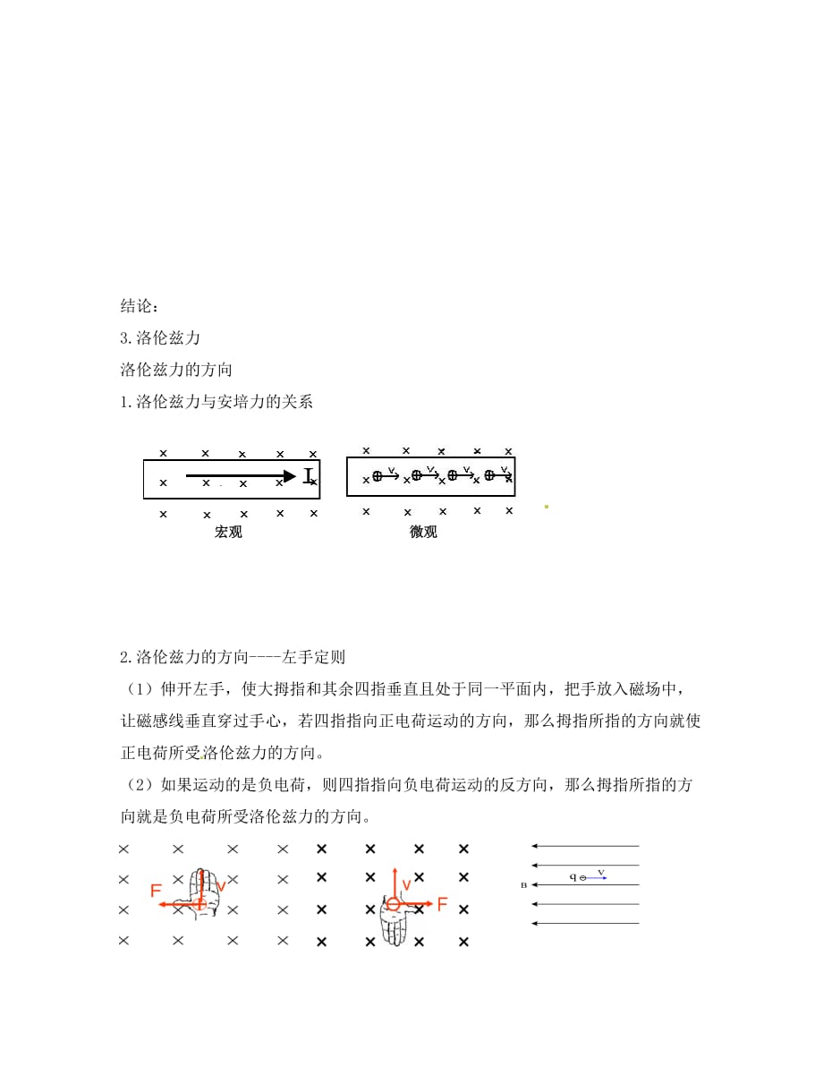 江苏省连云港市灌云县高中物理 第2章 磁场 2.4 磁场对运动电荷的作用导学案（无答案）新人教版选修1-1（通用）_第2页