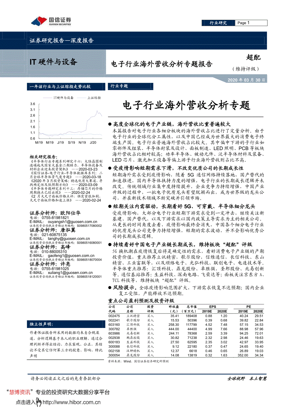 电子行业海外营收分析专题报告_第1页