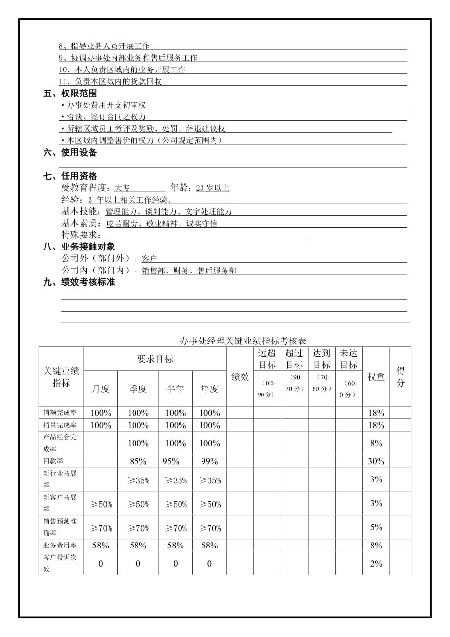 （职业经理培训）某集团公司办事处经理工作说明书_第2页