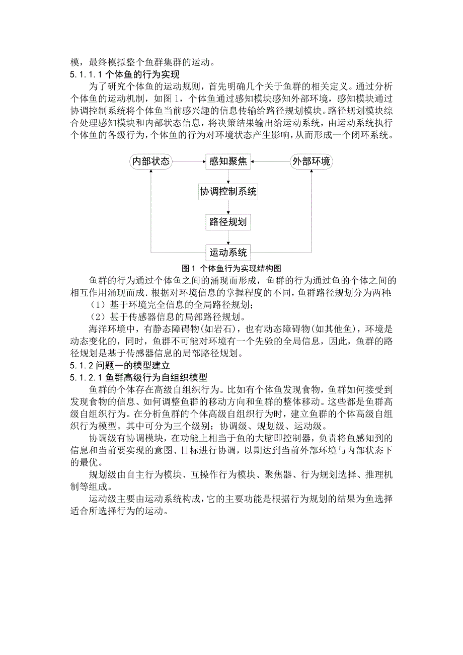 动物集群运动行为模型-14_第4页