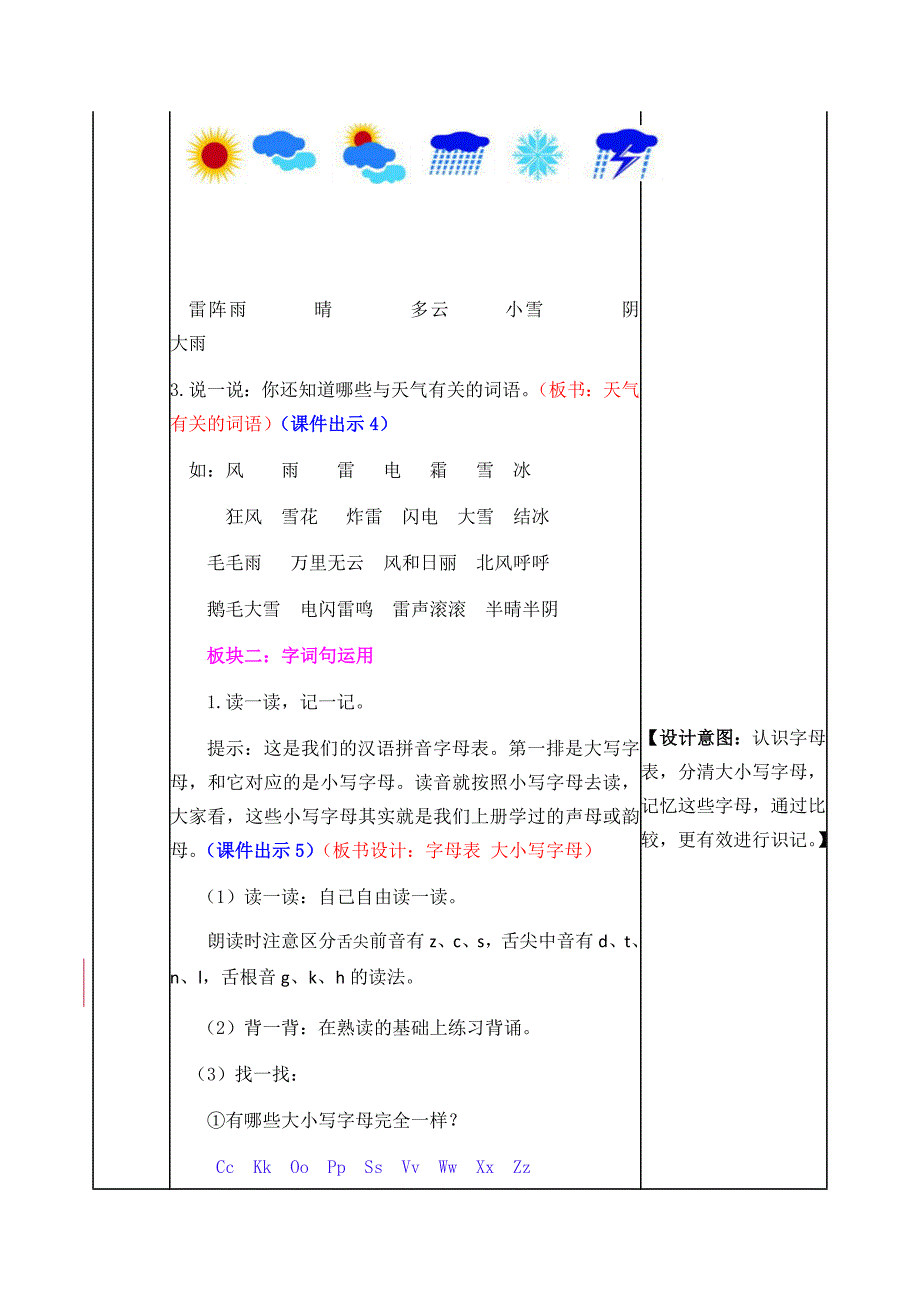 部编人教版一年级语文下册《语文园地一》教案含教学反思和作业设计_第2页