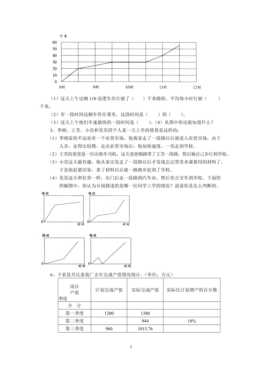 2014小升初数学总复习试题-统计图表类_第2页