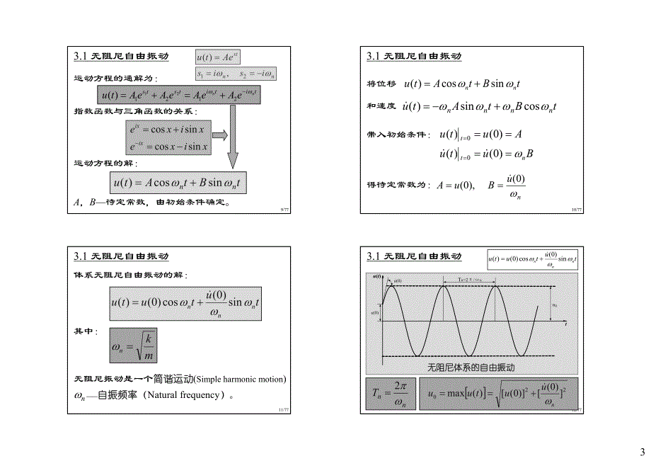 刘晶波结构动力学课件3-1w_第3页