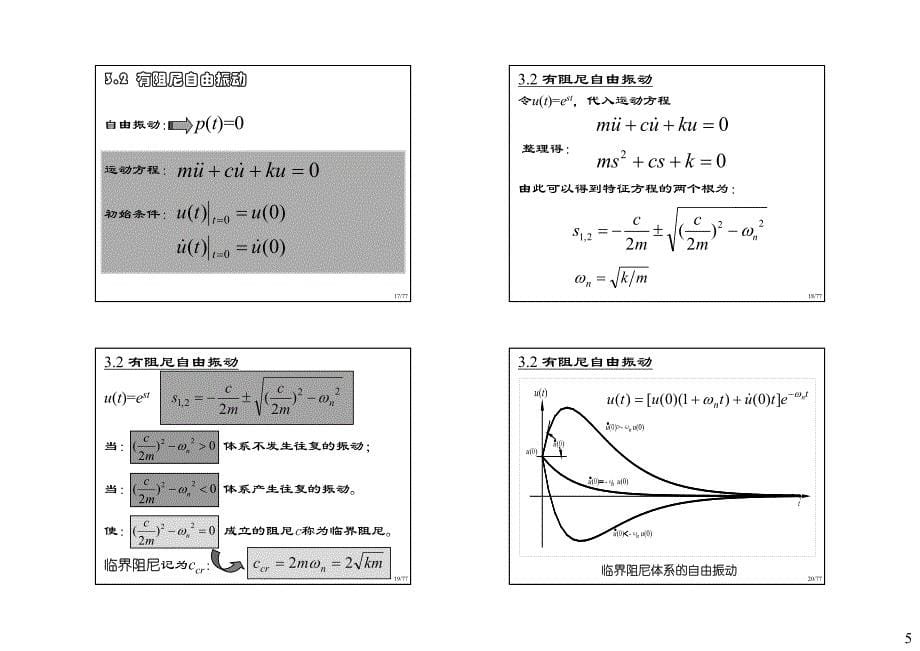刘晶波结构动力学课件3-1w_第5页