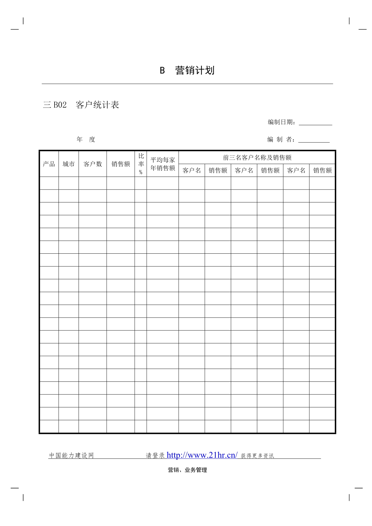 （销售管理）企业管理表格营销管理B纵表格_第1页