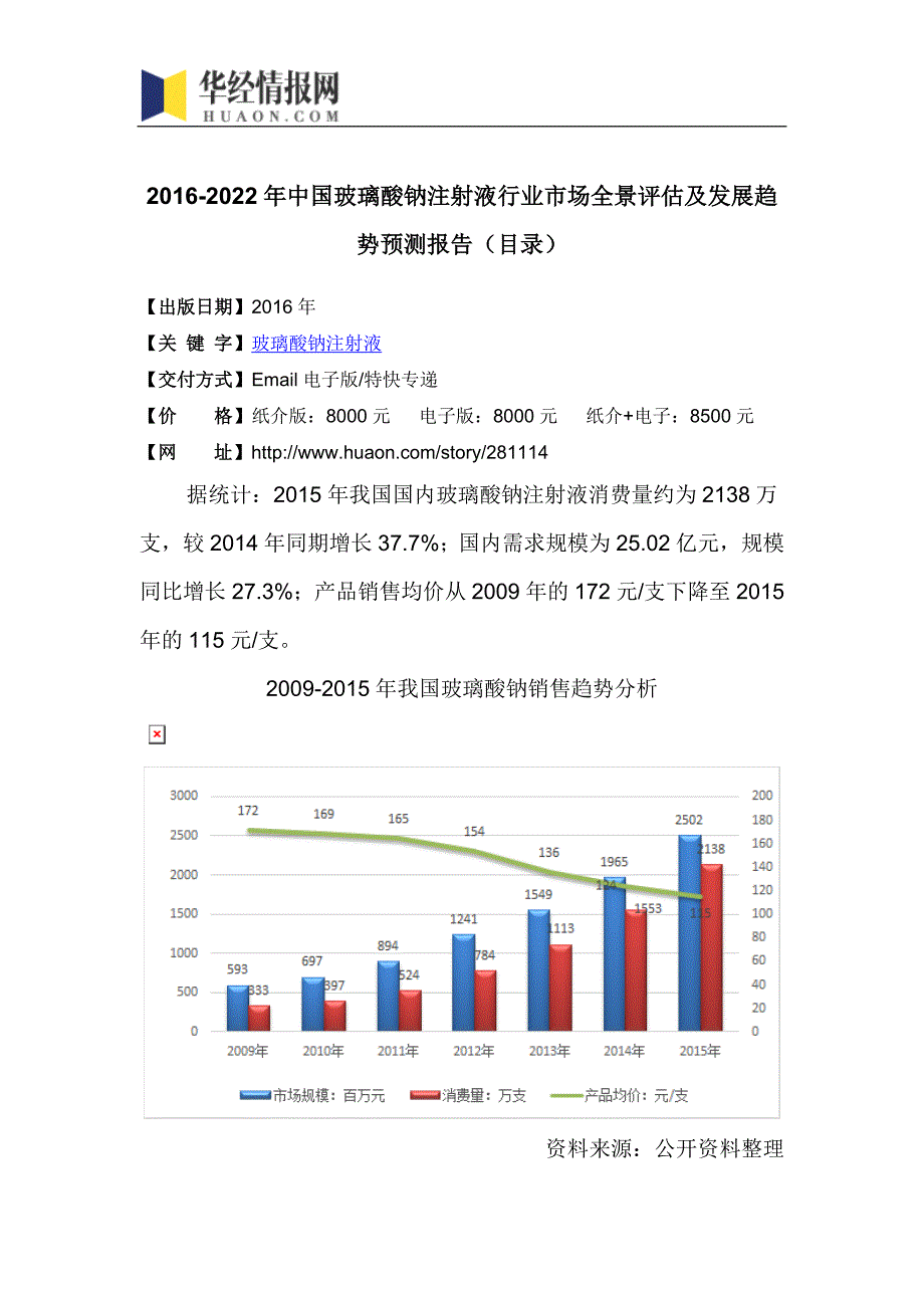 2016-2022年中国玻璃酸钠注射液行业市场全景评估及发展趋势预测报告(目录)_第4页