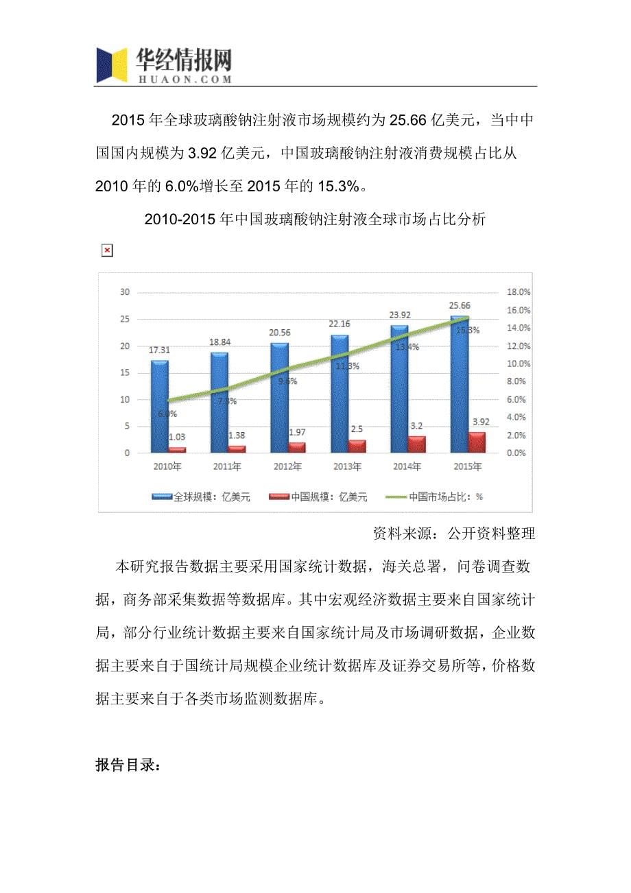 2016-2022年中国玻璃酸钠注射液行业市场全景评估及发展趋势预测报告(目录)_第5页