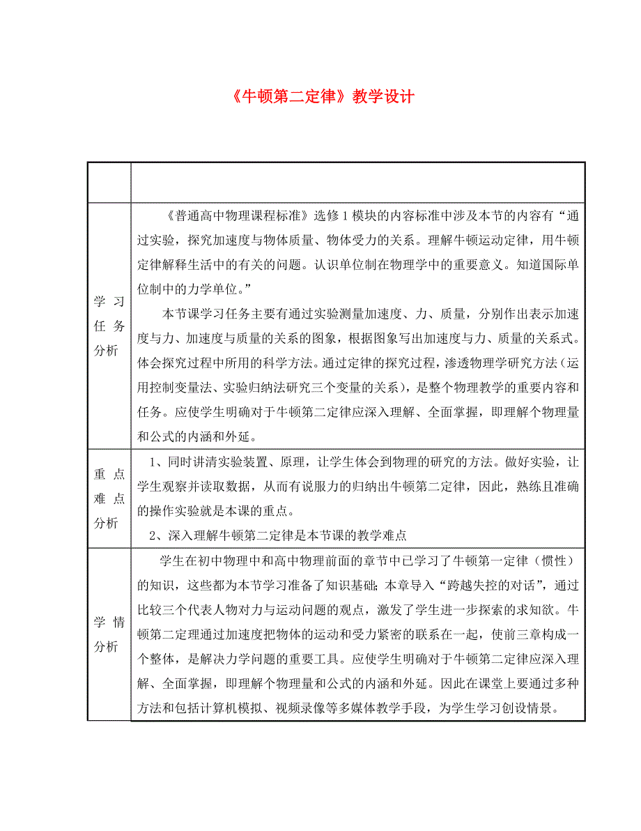 高中物理《牛顿第二定律》教案55 新人教版必修1_第1页