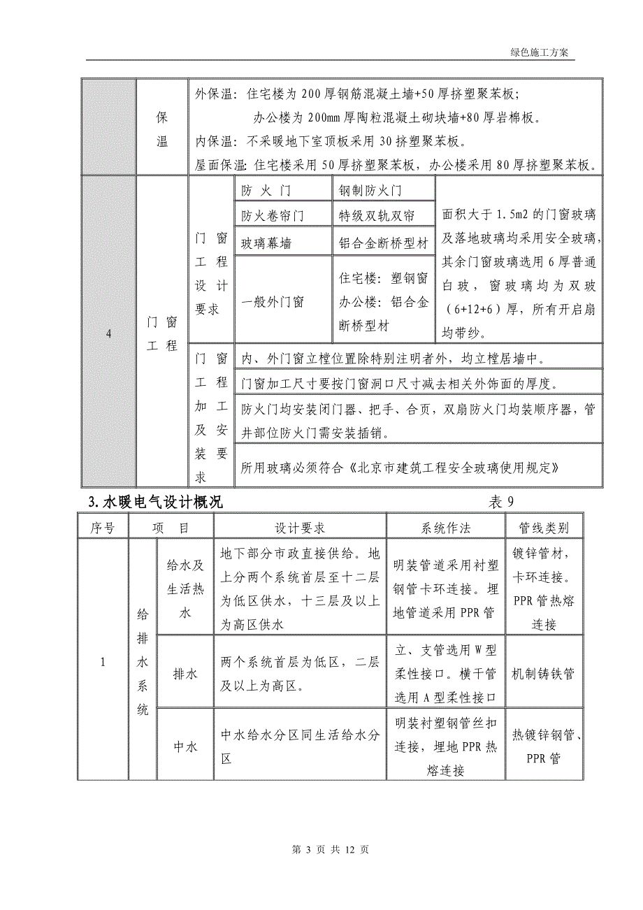 工程绿色施工方案 -_第3页