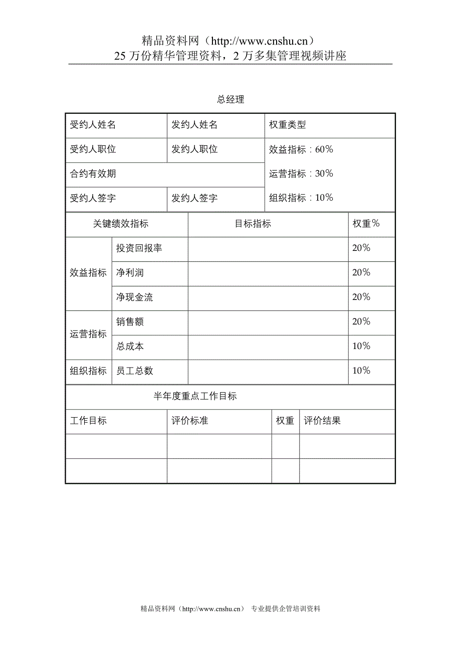 （销售管理）香炉山钨业有限公司部门以上管理人员业绩合同_第1页