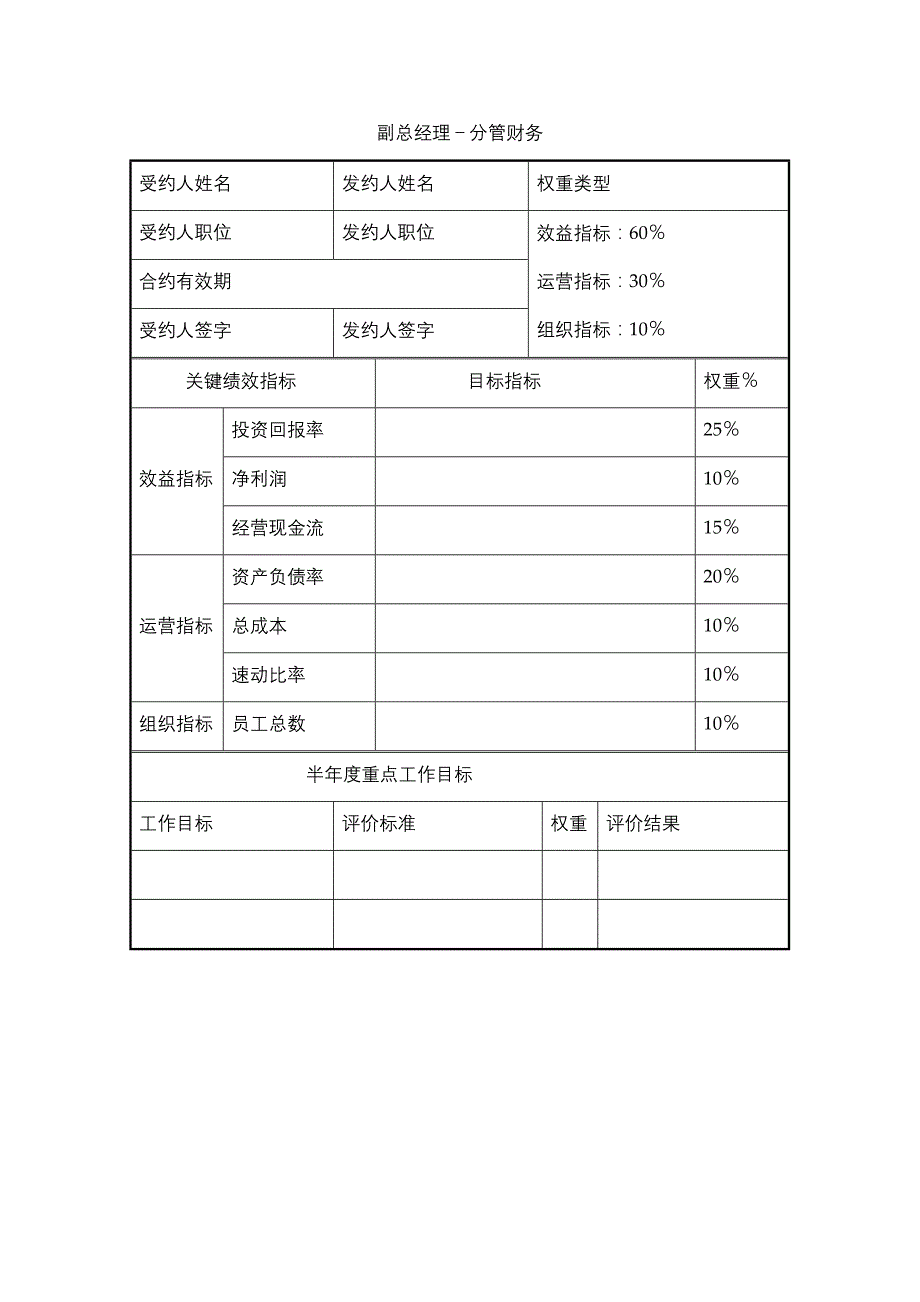 （销售管理）香炉山钨业有限公司部门以上管理人员业绩合同_第2页