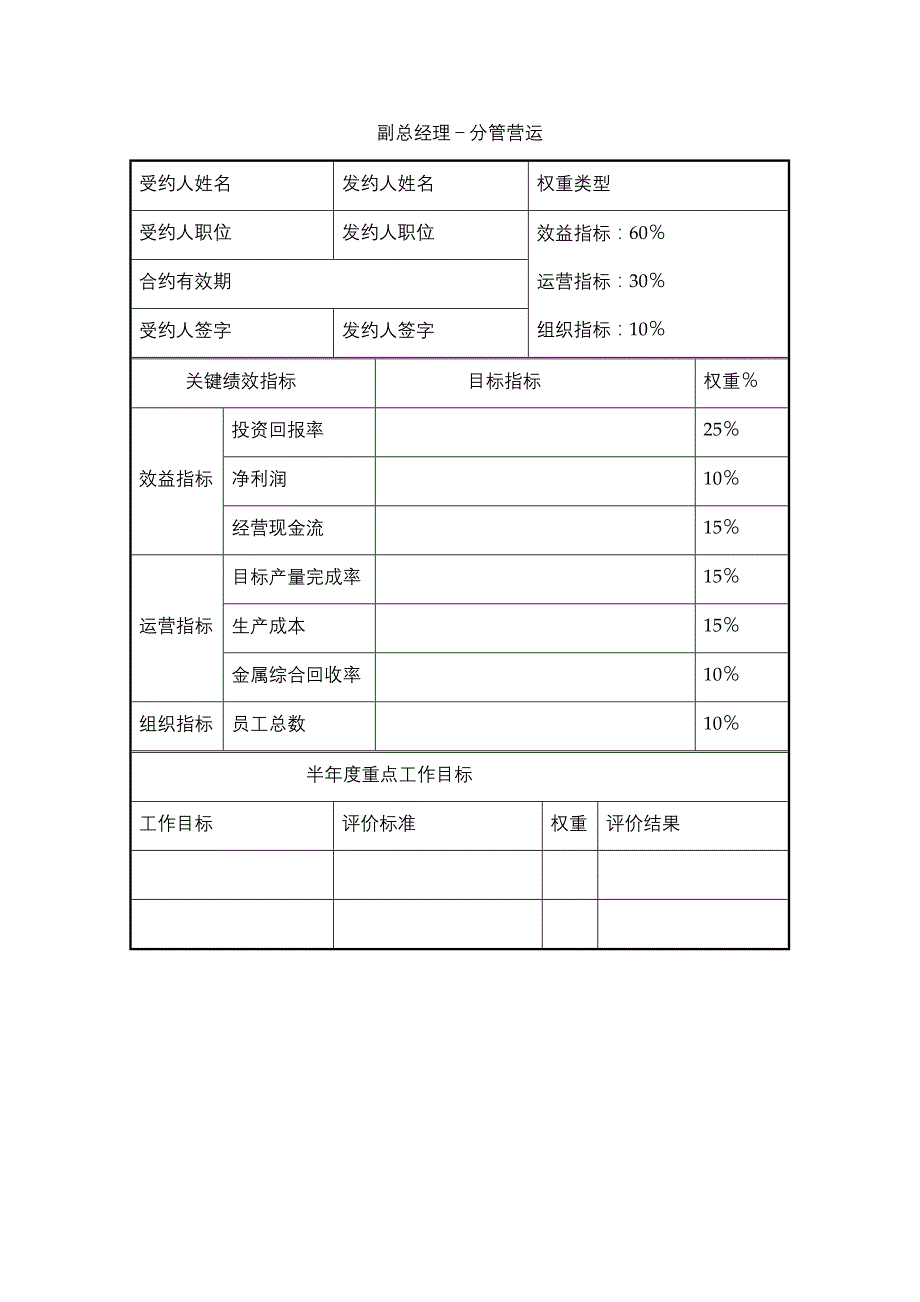 （销售管理）香炉山钨业有限公司部门以上管理人员业绩合同_第3页