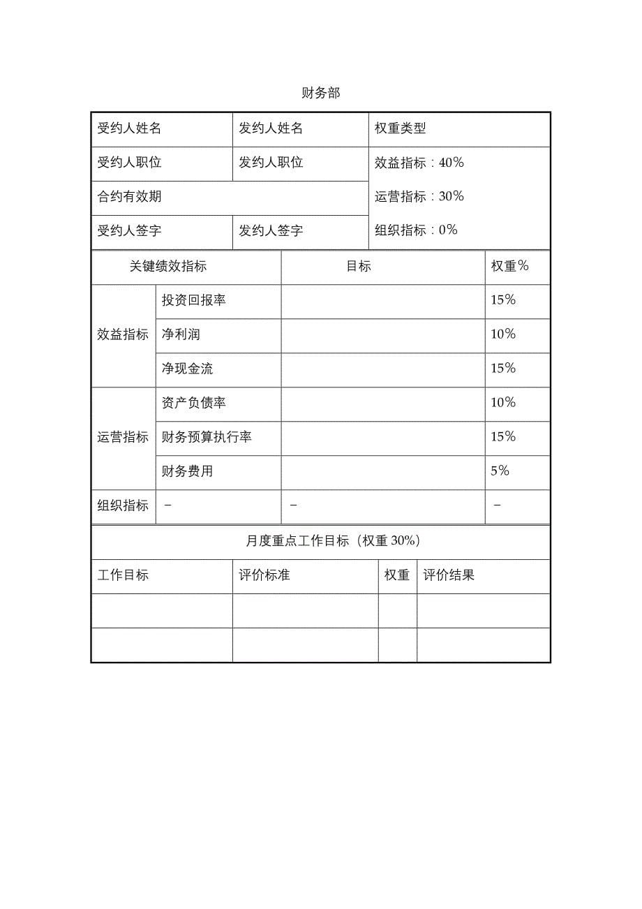 （销售管理）香炉山钨业有限公司部门以上管理人员业绩合同_第5页