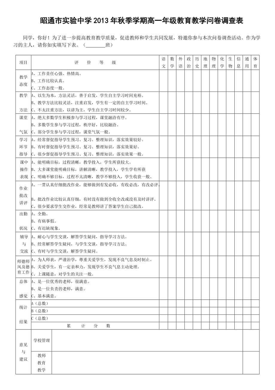 2013秋高一年级学科教学调查问卷表_第1页