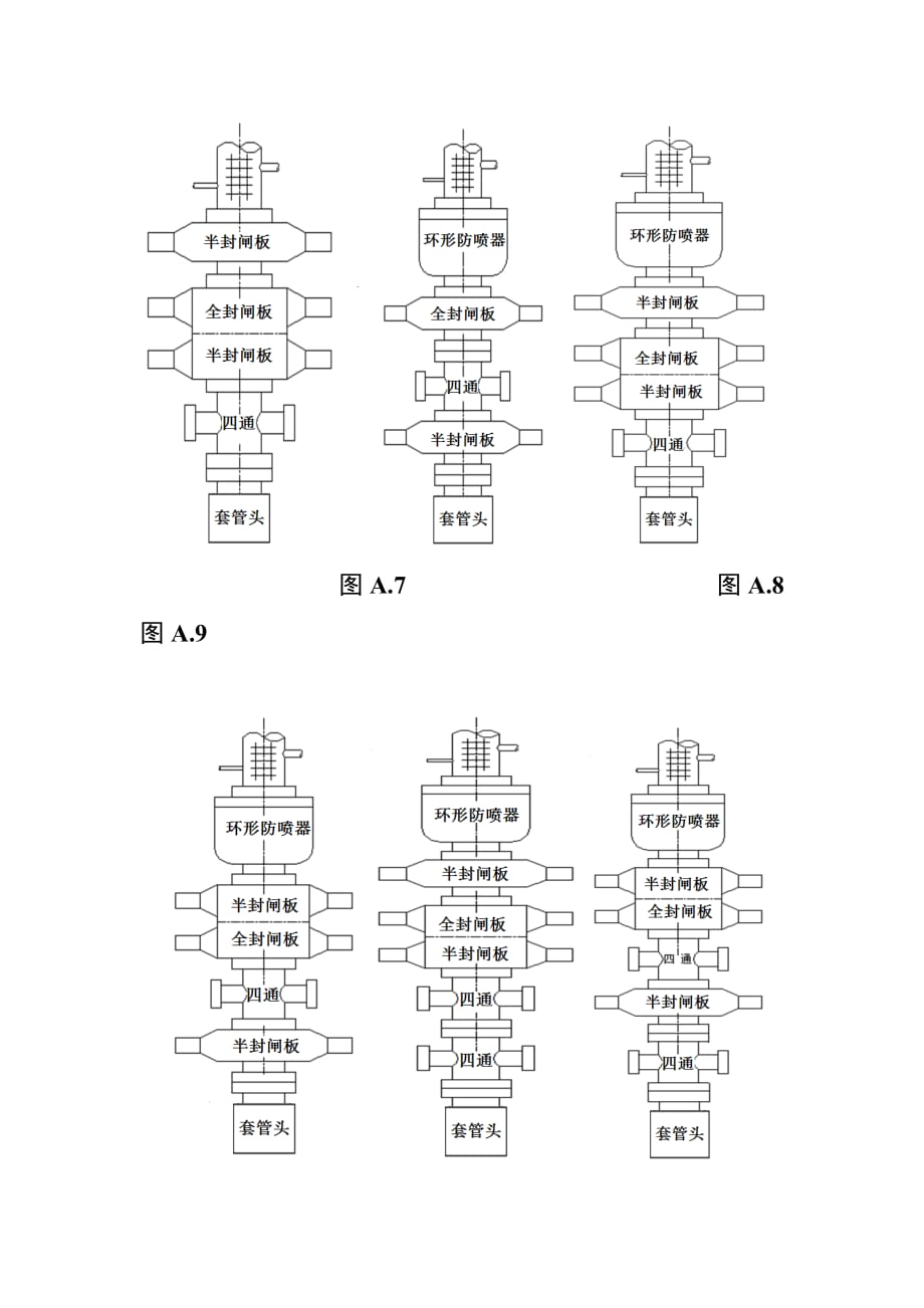 井口装置基本组合图_第3页