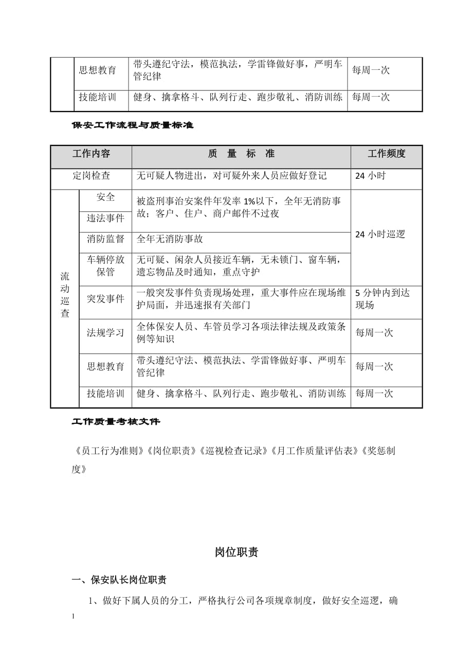 保安服务方案研究报告_第4页