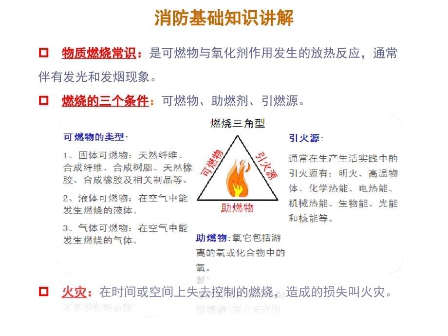 消防安全培训教材38页_第5页