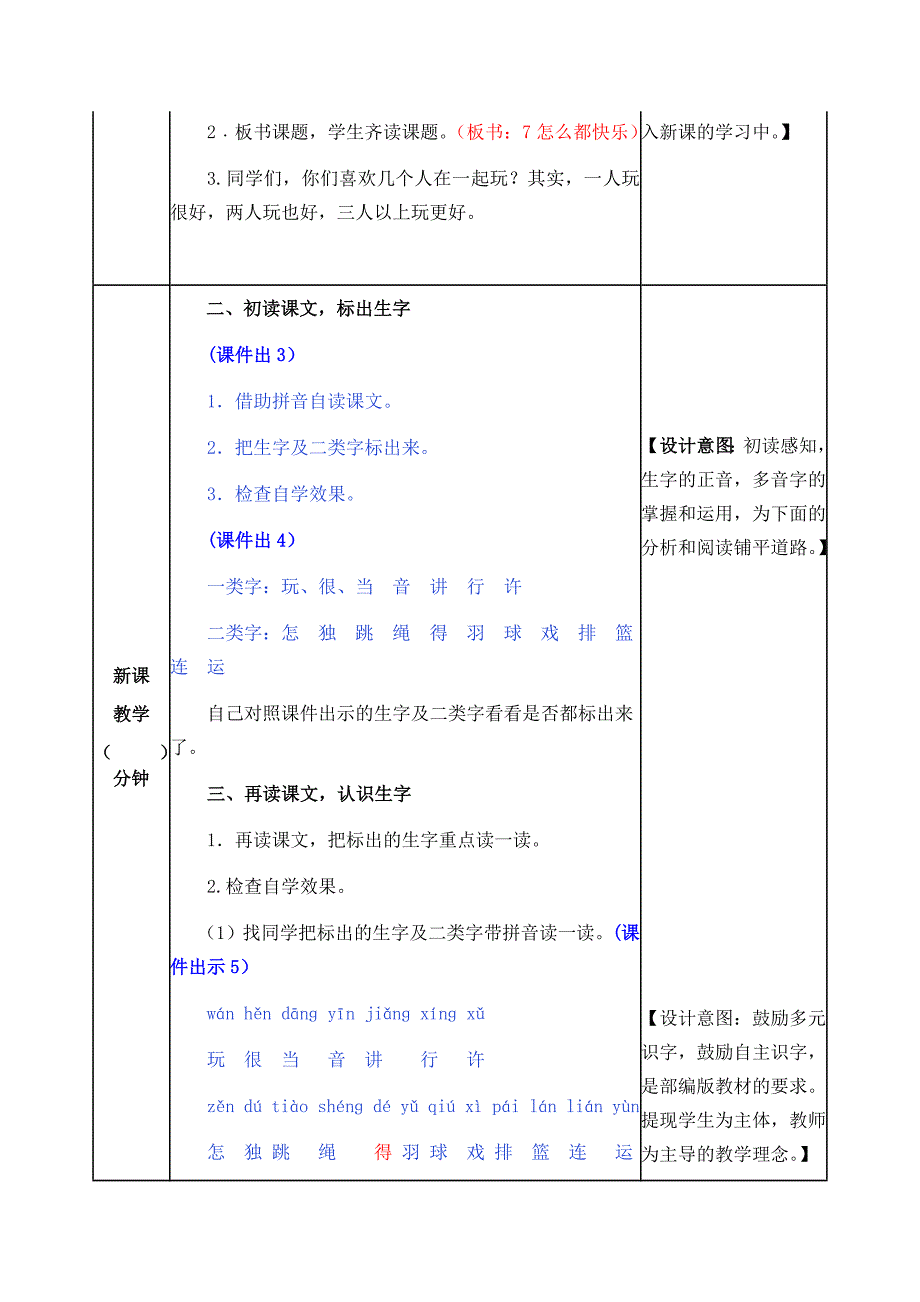 部编人教版一年级语文下册《7 怎么都快乐》教案含教学反思和作业设计_第2页