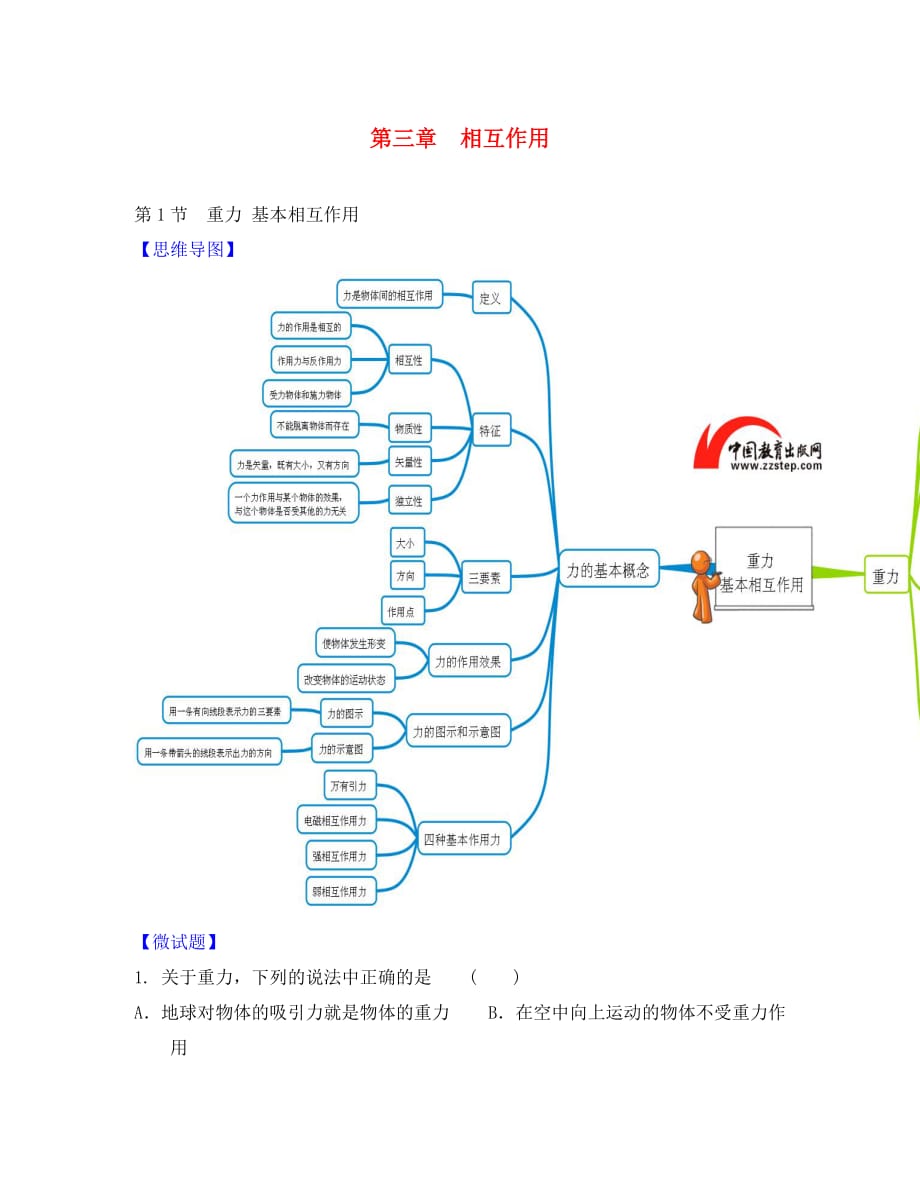 高中物理 第三章 相互作用 3.1 重力 基本相互作用图解素材 新人教版必修1（通用）_第1页