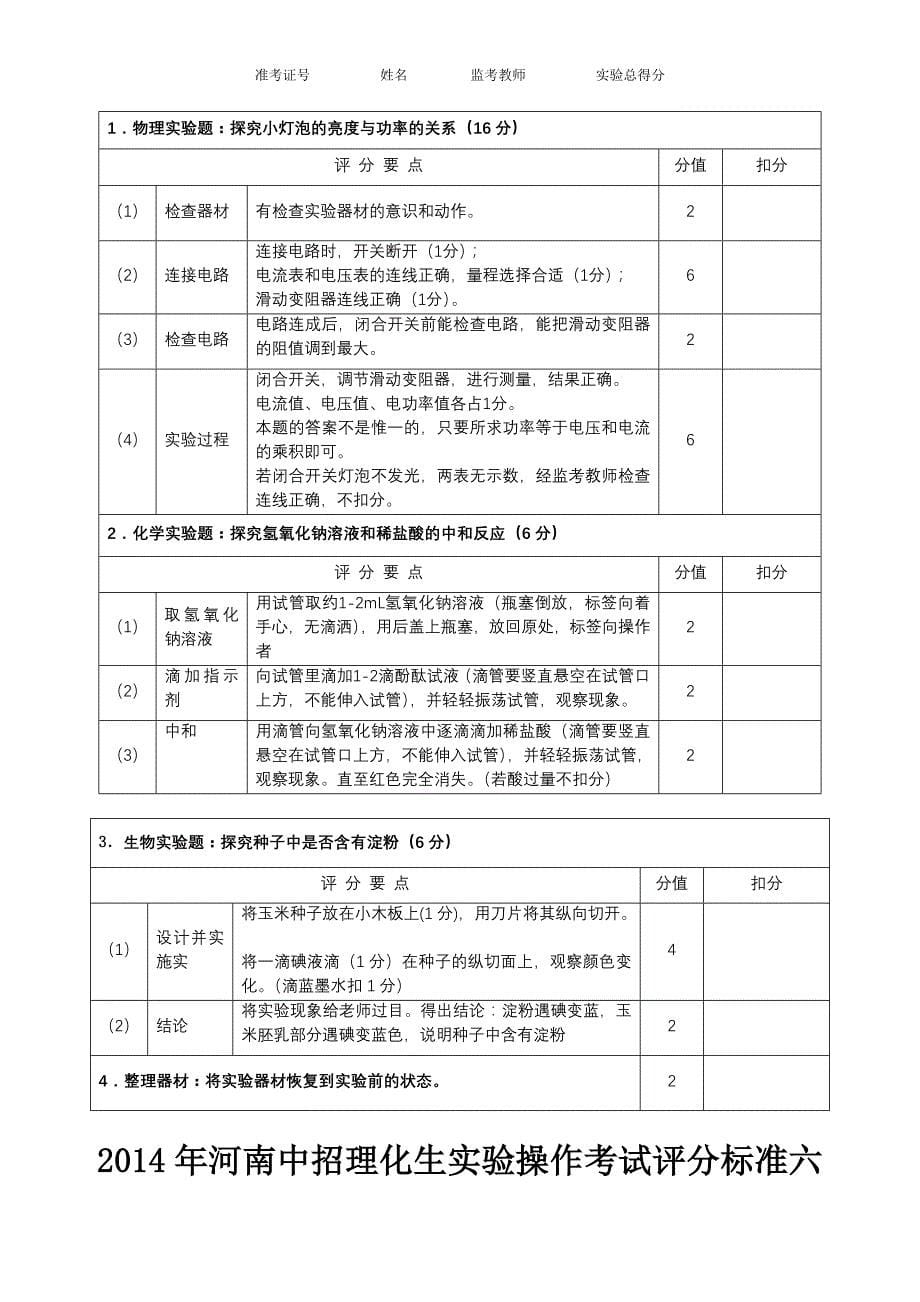 2014年河南省中招理化生实验操作考试评分表(扣分点)_第5页
