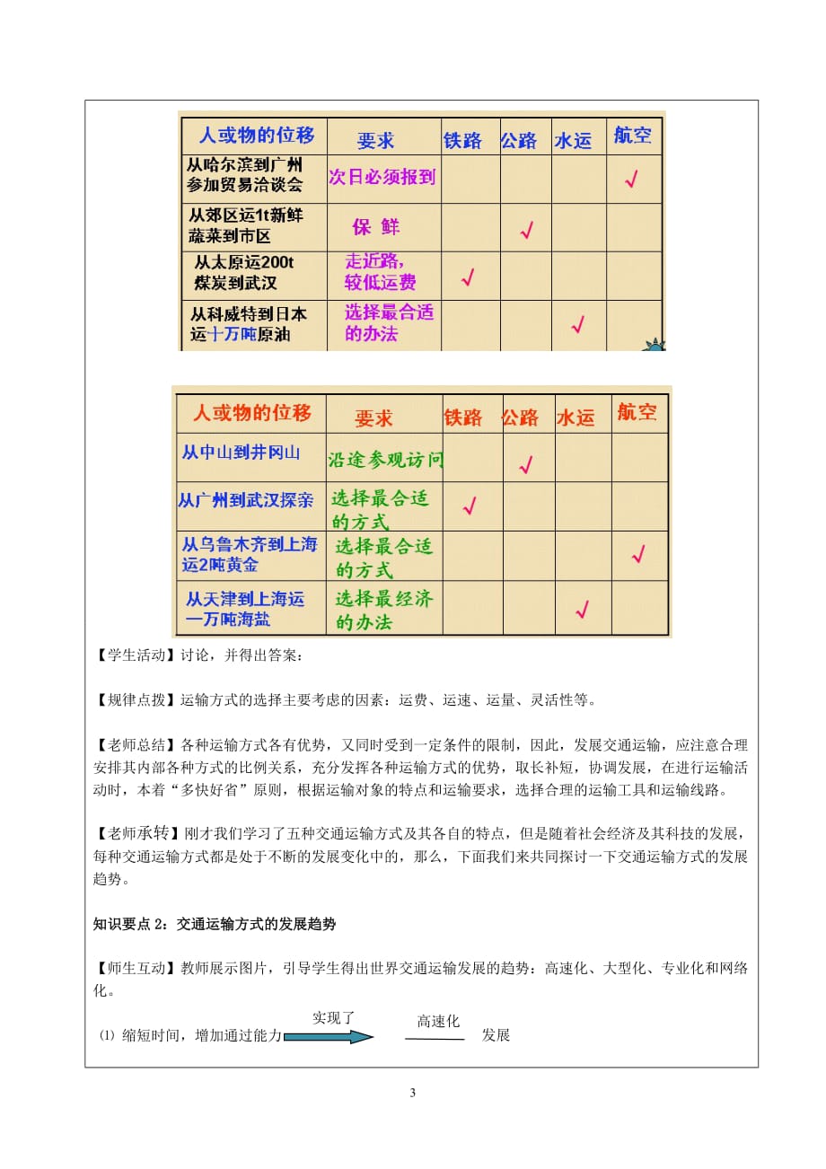 《交通运输方式和布局》教案_第3页