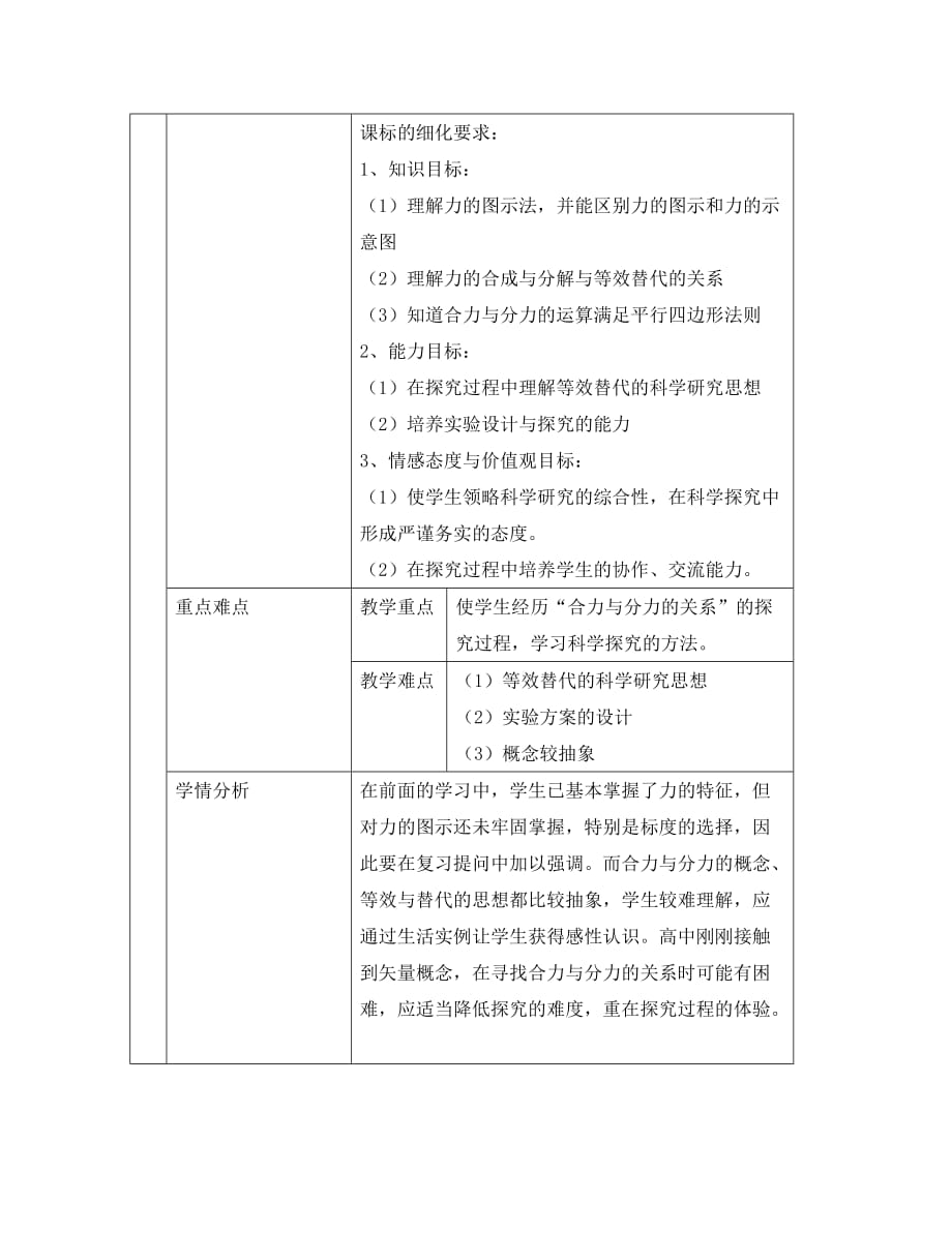 2020高中物理 3.3力的等效与替代2教案 粤教版必修1_第2页