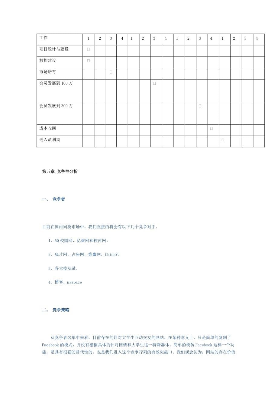 （商业计划书）校园SNS网站商业计划书_第5页