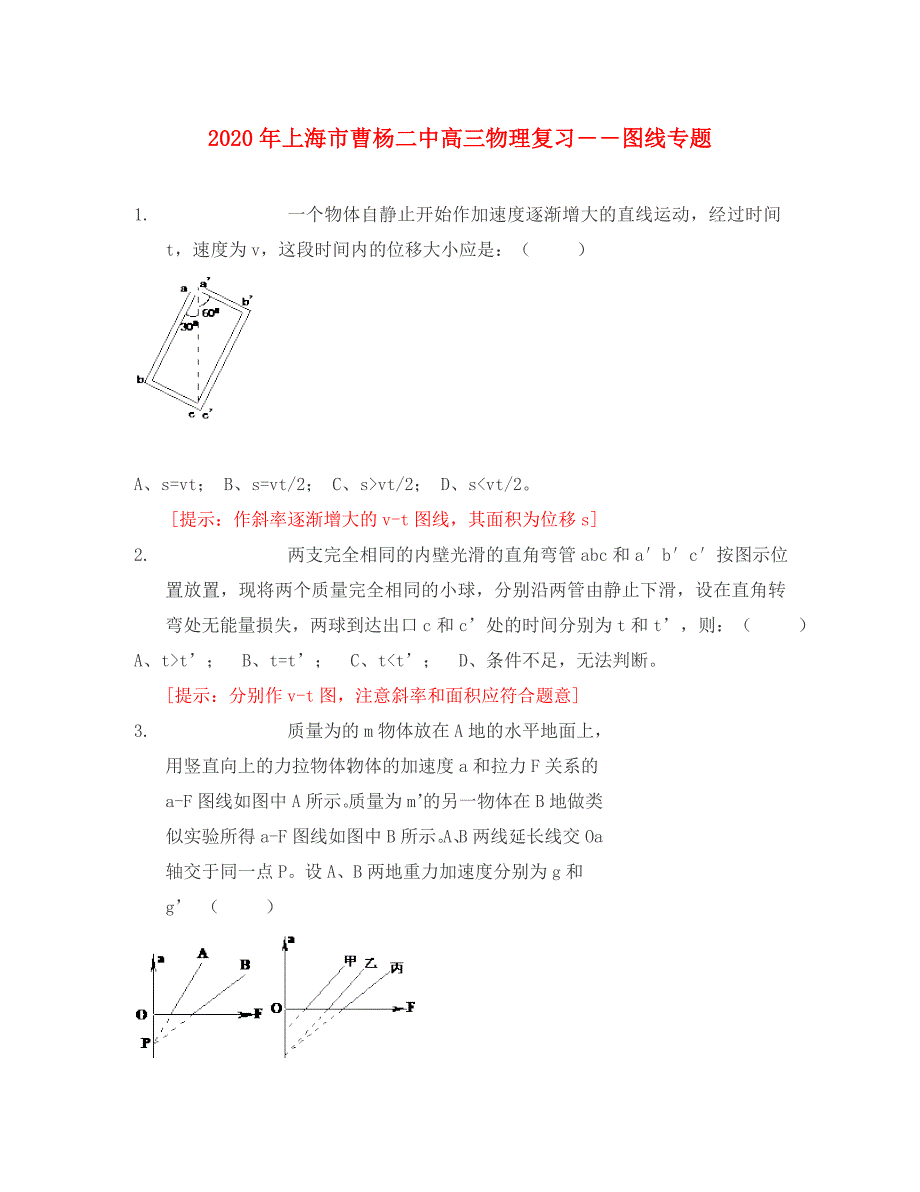 2020年上海市曹杨二中高三物理复习-图线专题_第1页