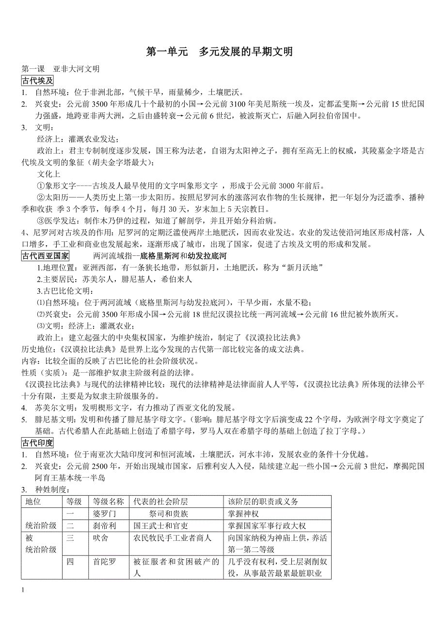 八年级历史与社会上册总复习知识点幻灯片资料_第1页