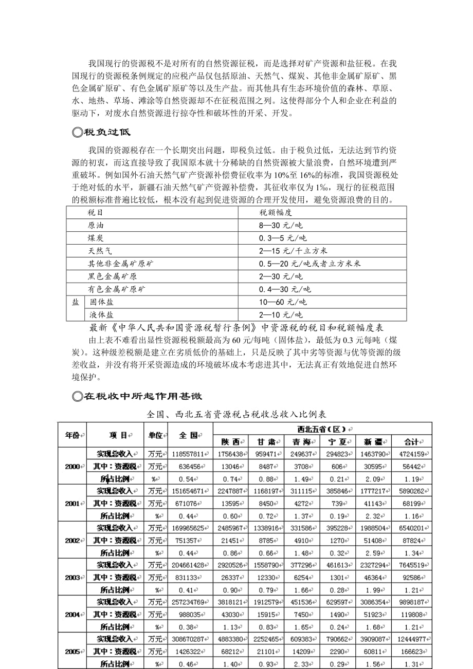 （税务规划）我国资源税改革的推行与完善_第3页