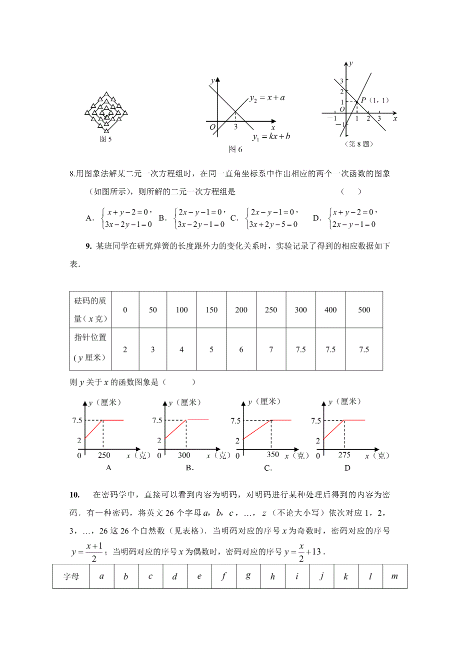 2014年上海版八年级一次函数训练测试题_第2页