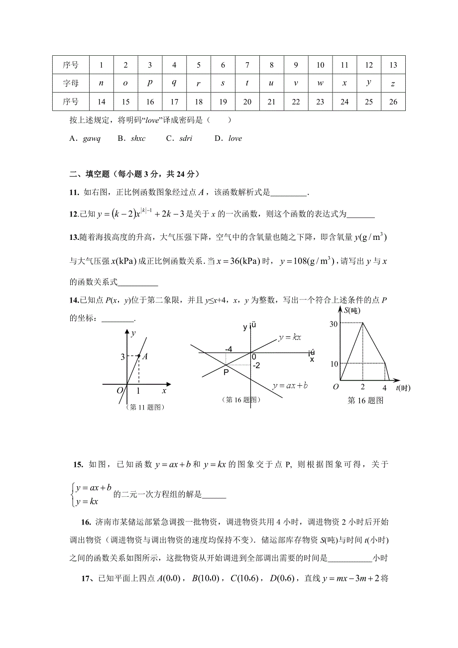 2014年上海版八年级一次函数训练测试题_第3页