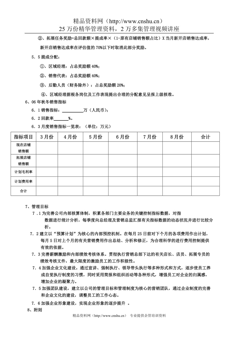 （职业经理培训）区域经理责任书_第3页