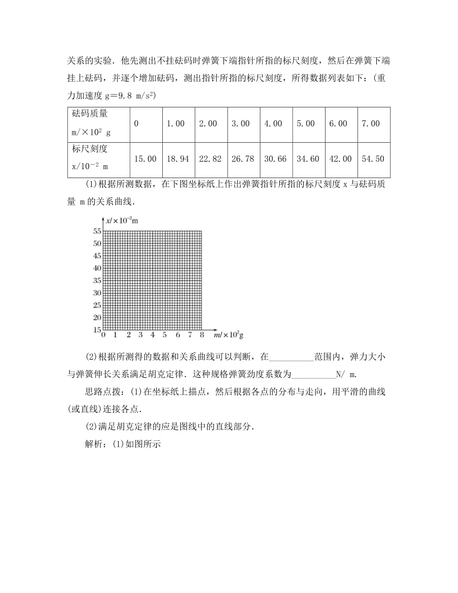 2020高考物理复习 金版教程 实验二 探究弹力和弹簧伸长的关系练习_第4页