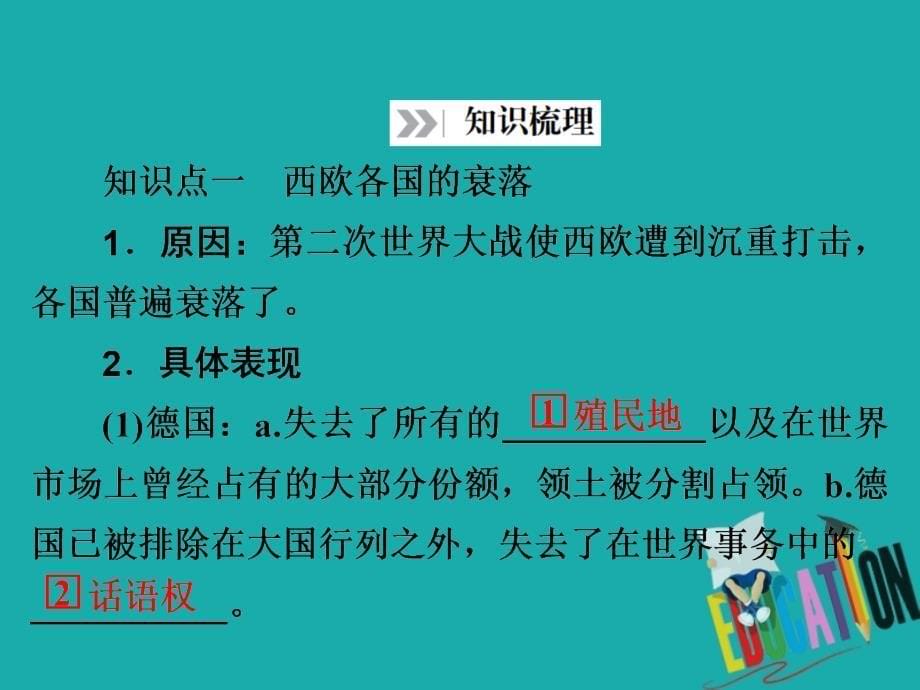 2019-2020学年高中历史专题四雅尔塔体制下的冷战与和平4.1战后初期的世界政治形势课件_第5页