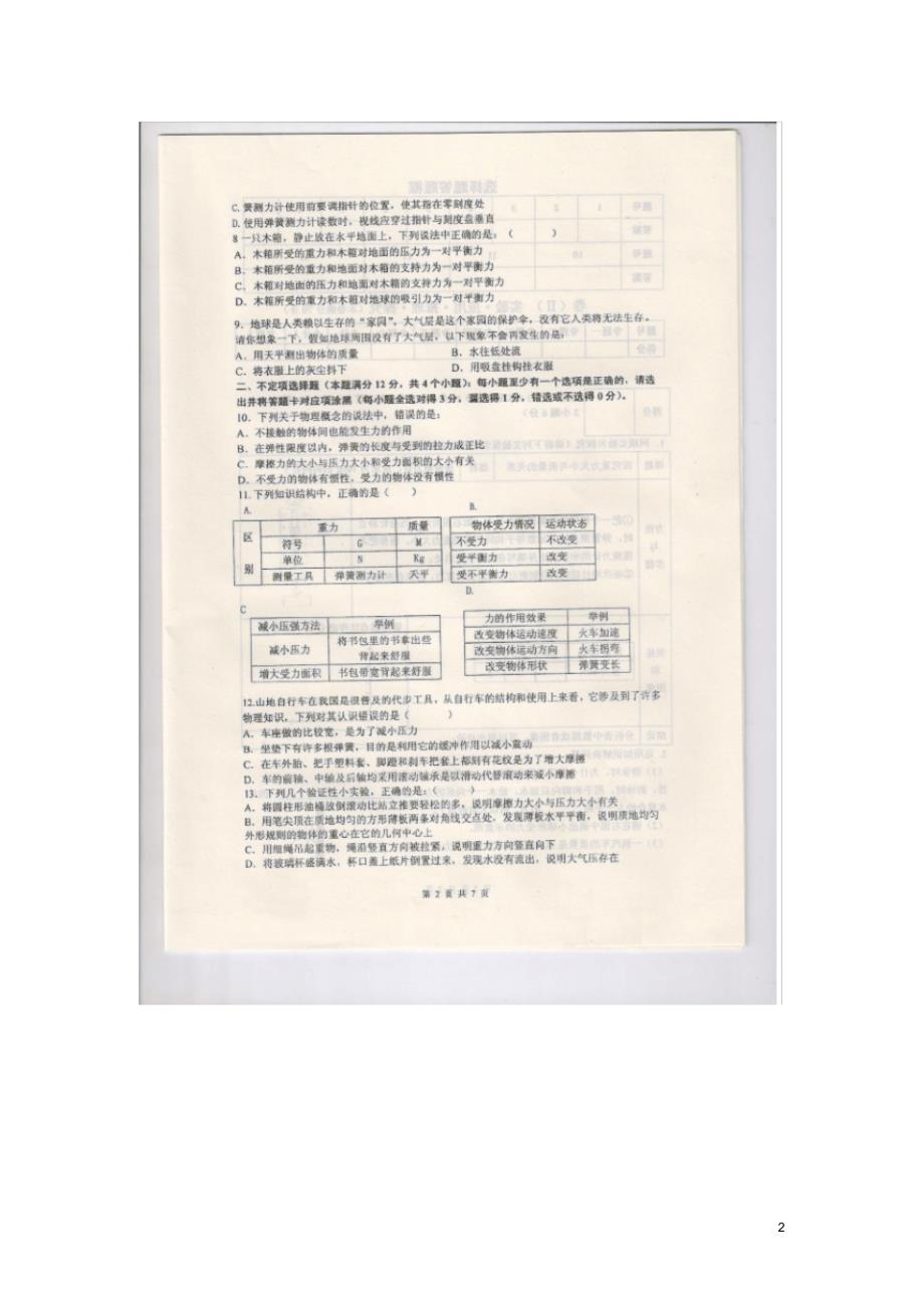 山东省平度市蓼兰镇何家店中学八年级物理下学期期中检测试题(扫描版无答案)新人教版.pdf_第2页