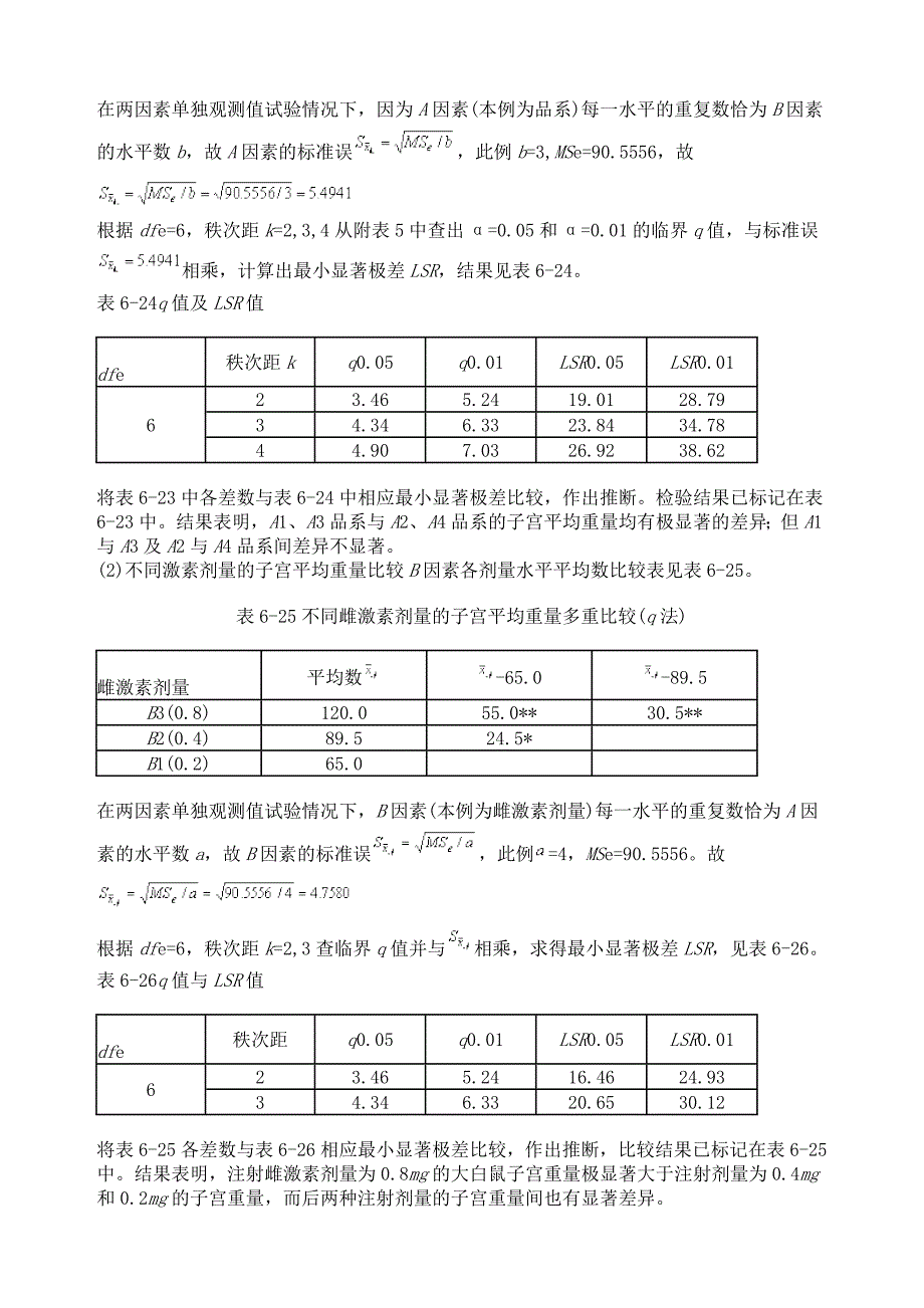 两因素试验资料的方差分析重点_第4页