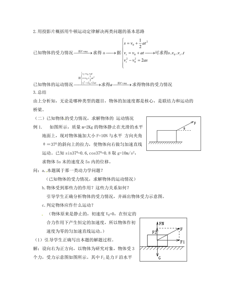 高中物理：3.5《牛顿运动定律的应用》教案（2）（教科版必修1）_第2页