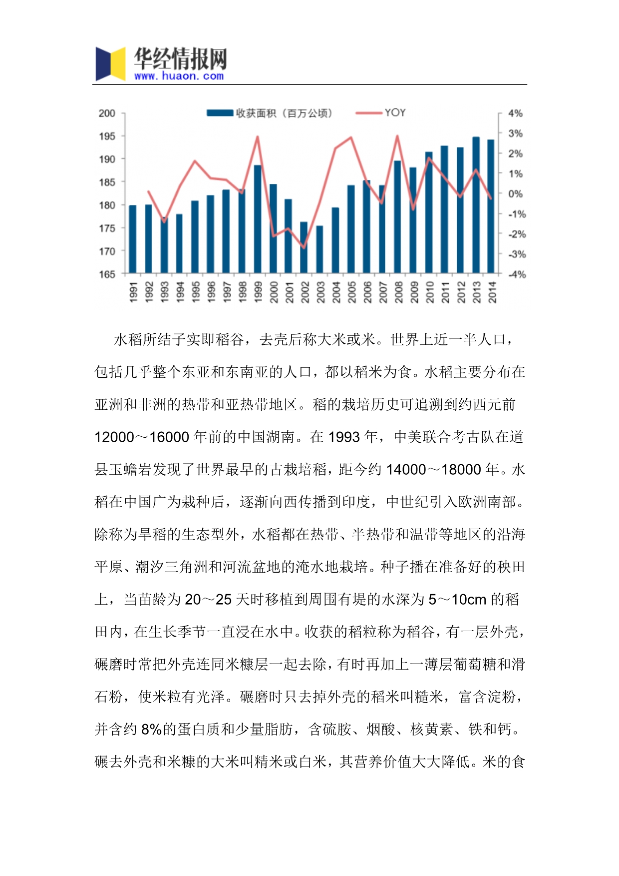 2017年中国水稻行业研究及发展趋势预测(目录)_第5页