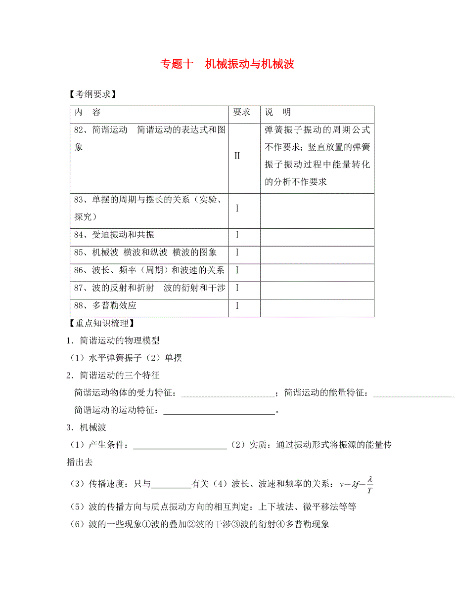 2020年江苏省淮阴高级中学高三物理选修复习资料_第1页