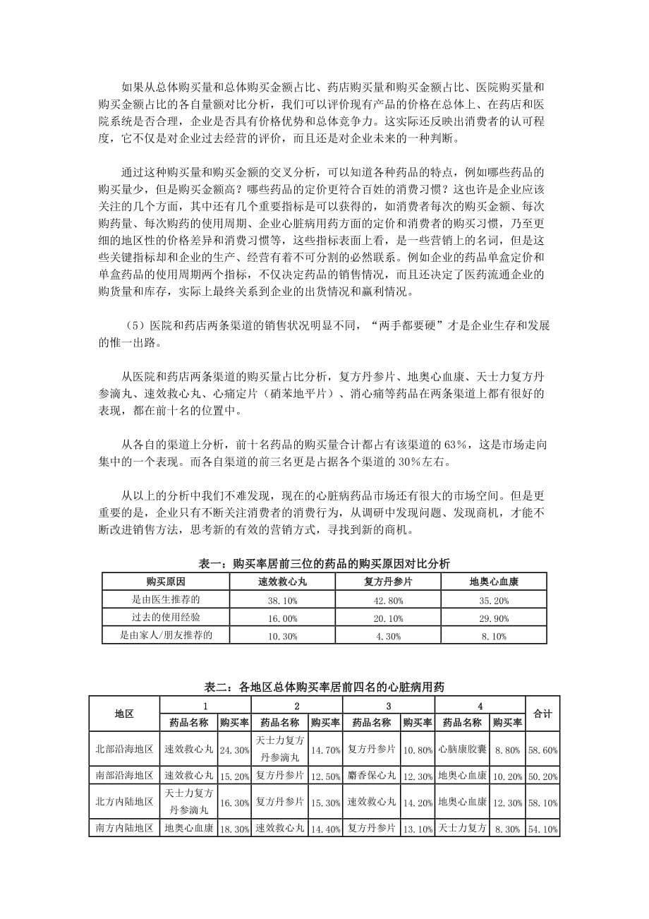 （消费者行为）对心脏病药物市场消费者调查的几点思考_第5页