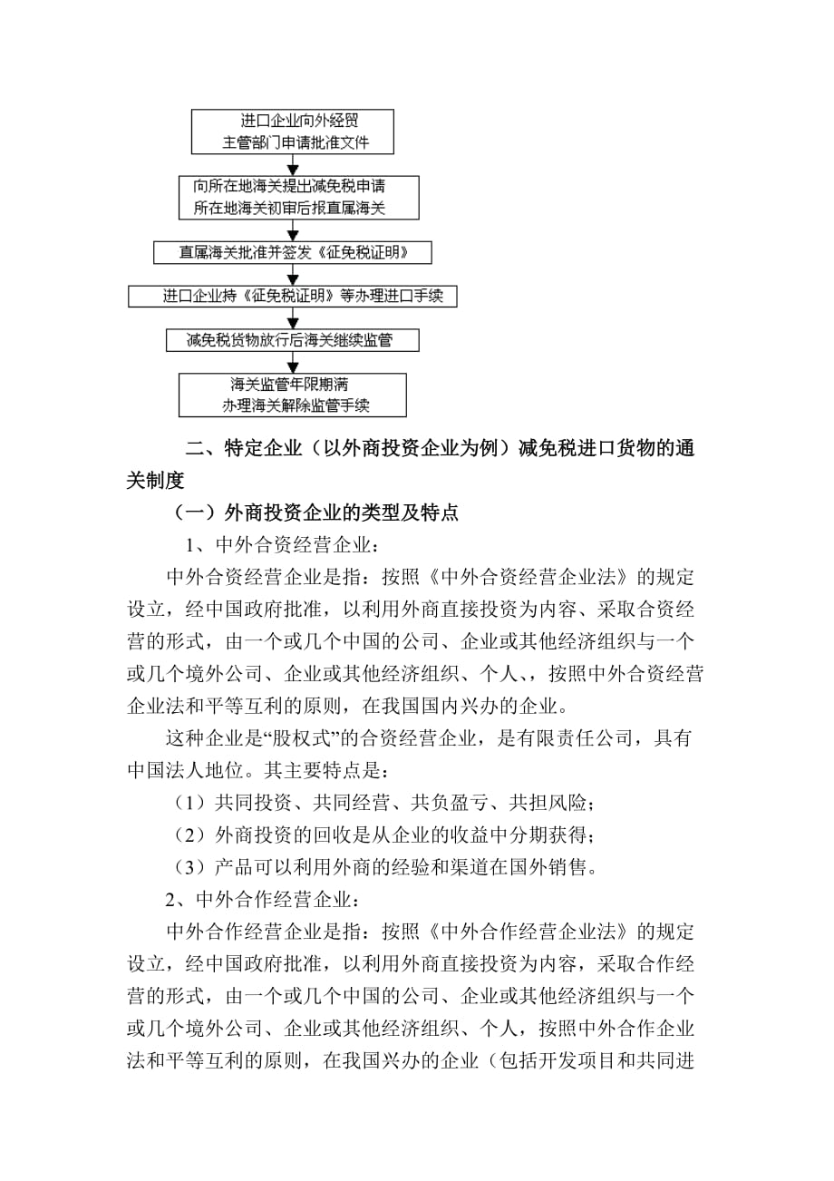 （税务规划）特定减免税_第3页